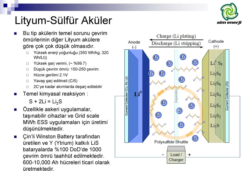 1V Yavaş şarj edilmeli (C/5) 2C ye kadar akımlarda deşarj edilebilir Temel kimyasal reaksiyon : S + 2Li = Li 2 S Özellikle askeri uygulamalar, taşınabilir cihazlar