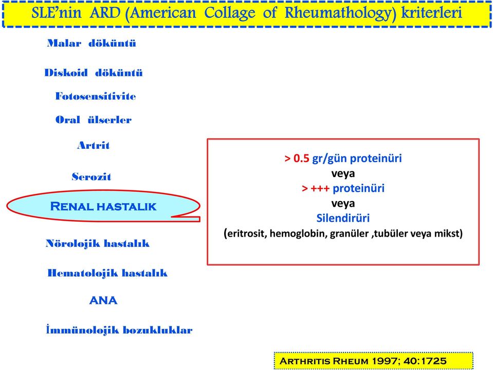 5 gr/gün proteinüri veya > +++ proteinüri veya Silendirüri (eritrosit, hemoglobin,