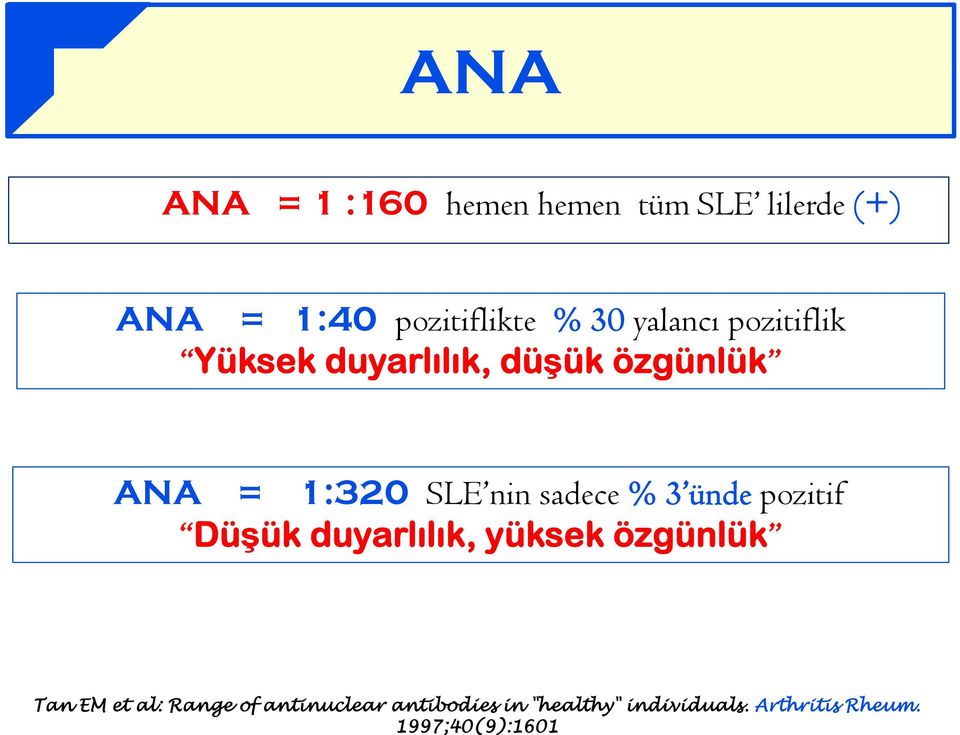 sadece % 3 ünde pozitif Düşük duyarlılık, yüksek özgünlük Tan EM et al: Range