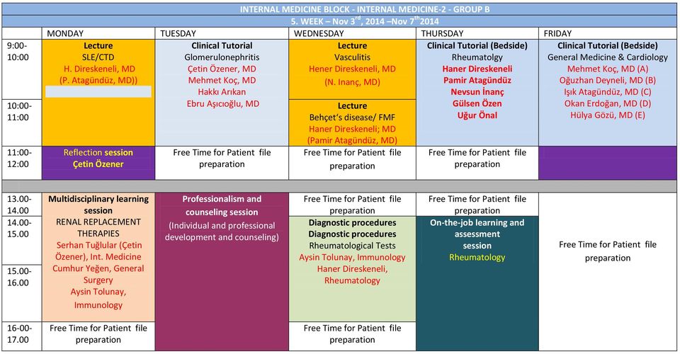 Inanç, MD) Behçet s disease/ FMF Haner Direskeneli; MD (Pamir Atagündüz, MD) Clinical Tutorial (Bedside) Rheumatolgy Haner Direskeneli Pamir Atagündüz Nevsun İnanç Gülsen Özen Uğur Önal Clinical