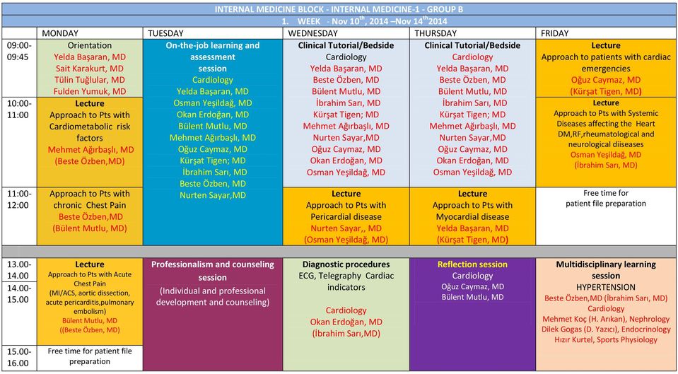 Chest Pain Beste Özben,MD () On-the-job learning and assessment Cardiology Kürşat Tigen; MD İbrahim Sarı, MD Beste Özben, MD Nurten Sayar,MD Clinical Tutorial/Bedside Cardiology Beste Özben, MD