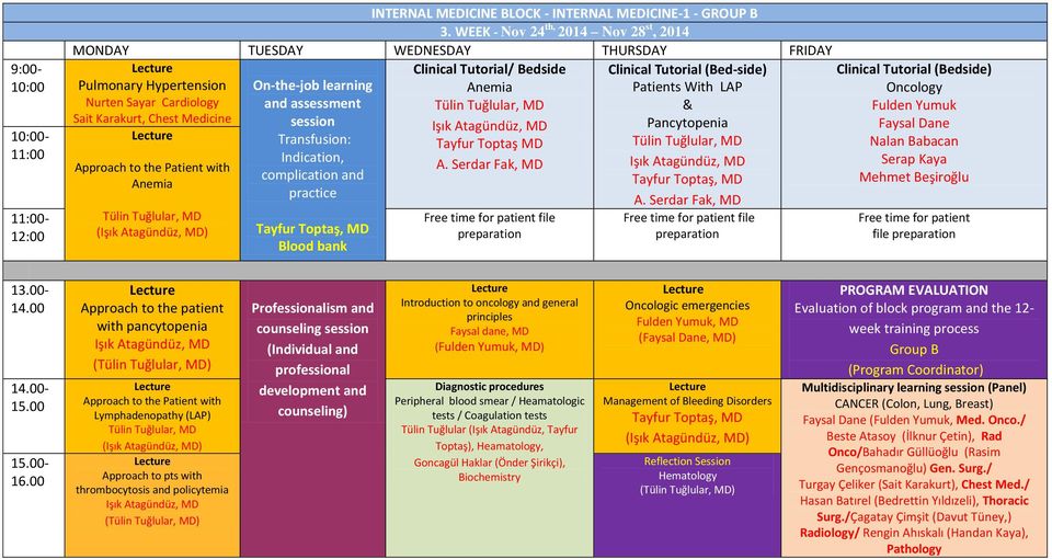 On-the-job learning and assessment Transfusion: Indication, complication and practice Tayfur Toptaş, MD Blood bank Clinical Tutorial/ Bedside Anemia Tülin Tuğlular, MD Işık Atagündüz, MD Tayfur