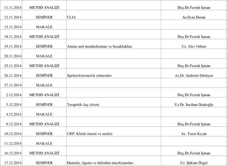 2014 METOD ANALİZİ Doç.Dr.Ferruh İşman 3.12.2014 SEMİNER Terapötik ilaç izlemi Uz.Dr. İncihan Ocakoğlu 4.12.2014 MAKALE 9.12.2014 METOD ANALİZİ Doç.Dr.Ferruh İşman 10.12.2014 SEMİNER CRP: Klinik önemi ve analizi As.