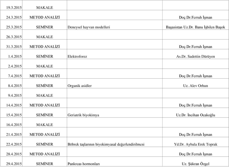 4.2015 SEMİNER Geriatrik biyokimya Uz.Dr. İncihan Ocakoğlu 16.4.2015 MAKALE 21.4.2015 METOD ANALİZİ Doç.Dr.Ferruh İşman 22.4.2015 SEMİNER Böbrek taşlarının biyokimyasal değerlendirilmesi Yd.