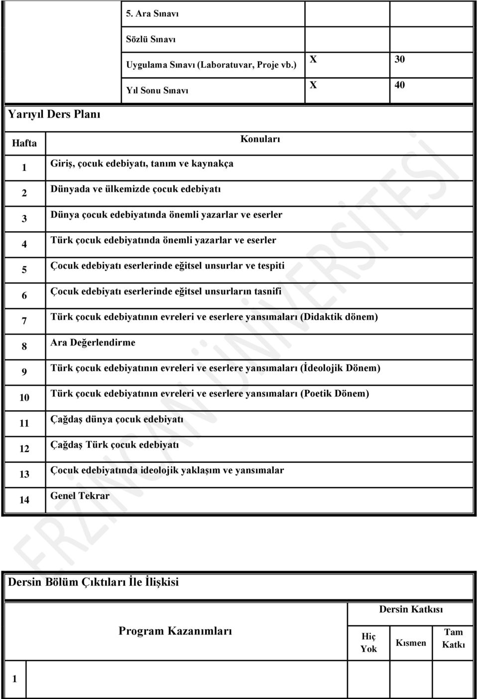 önemli yazarlar ve eserler Türk çocuk edebiyatında önemli yazarlar ve eserler Çocuk edebiyatı eserlerinde eğitsel unsurlar ve tespiti Çocuk edebiyatı eserlerinde eğitsel unsurların tasnifi Türk çocuk