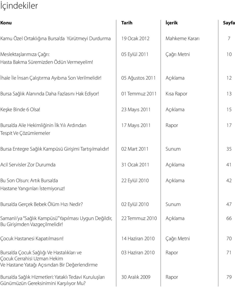 23 Mayıs 2011 Açıklama 15 Bursa da Aile Hekimliğinin İlk Yılı Ardından 17 Mayıs 2011 Rapor 17 Tespit Ve Çözümlemeler Bursa Entegre Sağlık Kampüsü Girişimi Tartışılmalıdır!