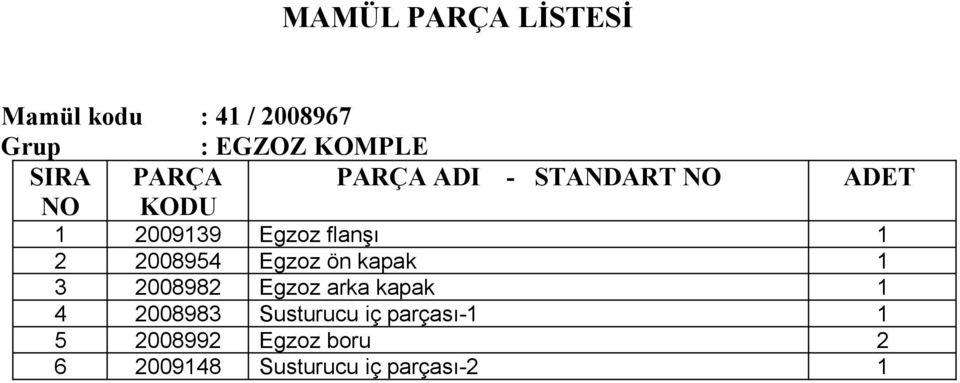 2008982 Egzoz arka kapak 1 4 2008983 Susturucu iç