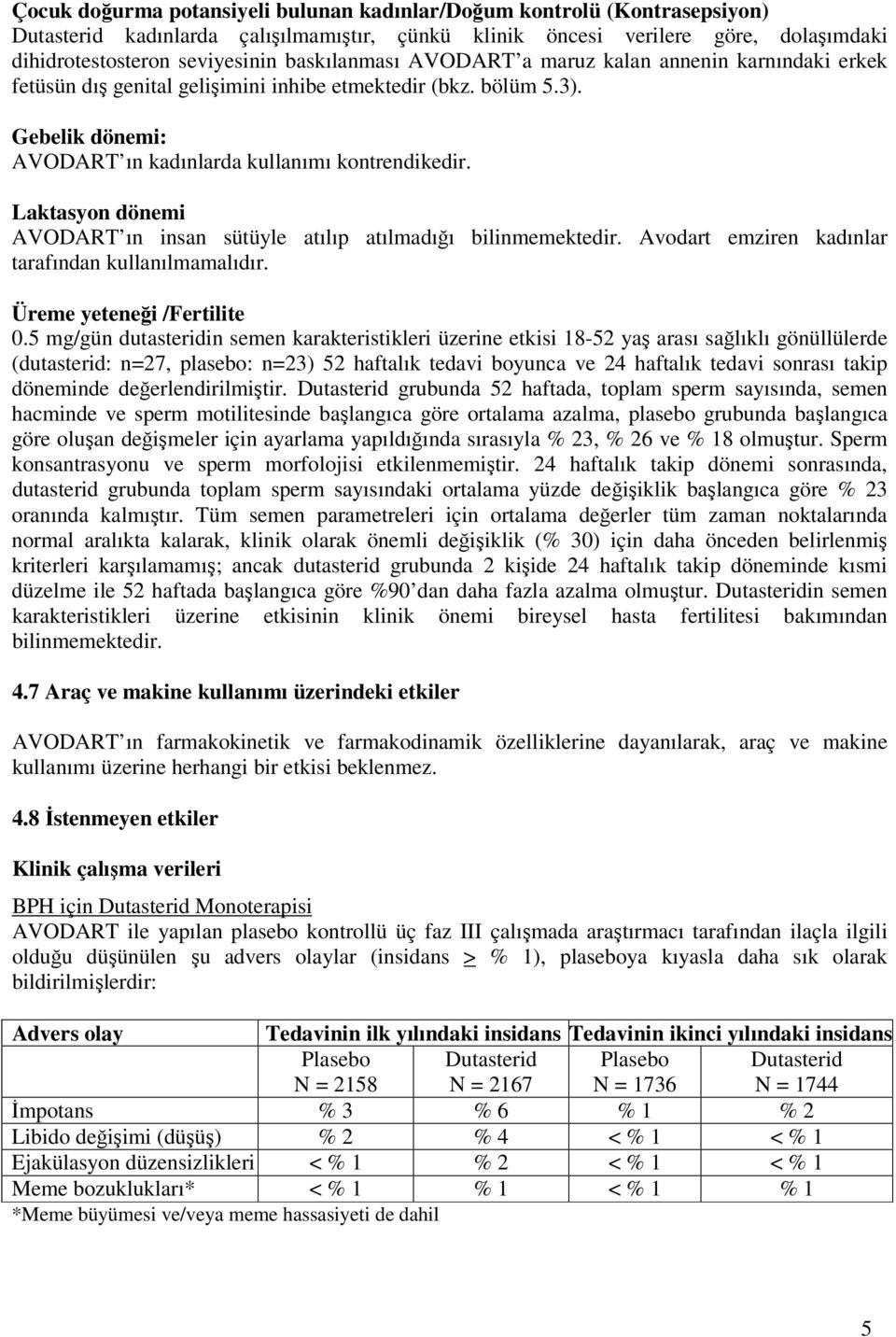 Laktasyon dönemi AVODART ın insan sütüyle atılıp atılmadığı bilinmemektedir. Avodart emziren kadınlar tarafından kullanılmamalıdır. Üreme yeteneği /Fertilite 0.