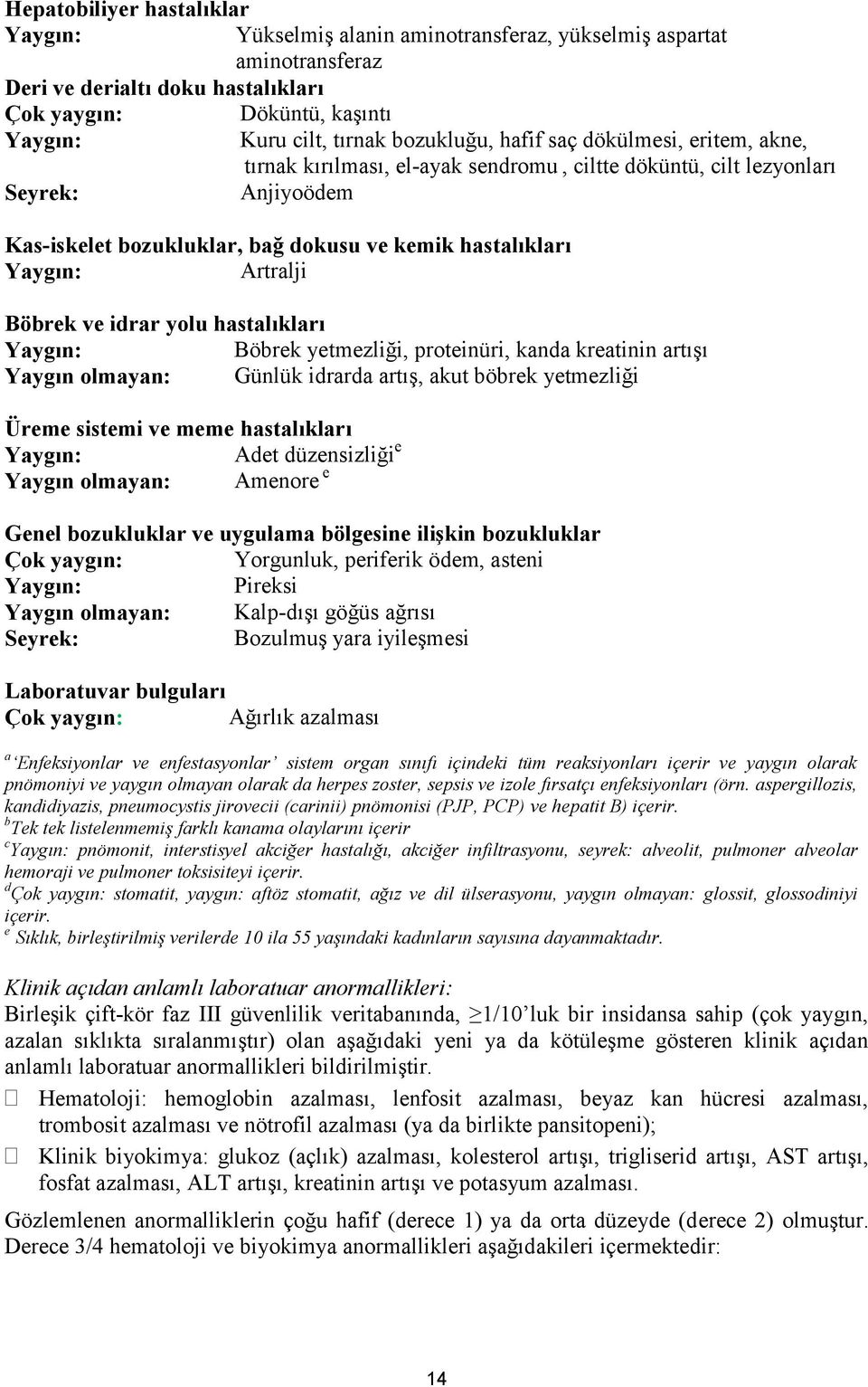 hastalıkları Böbrek yetmezliği, proteinüri, kanda kreatinin artışı Yaygın olmayan: Günlük idrarda artış, akut böbrek yetmezliği Üreme sistemi ve meme hastalıkları Adet düzensizliği e Yaygın olmayan: