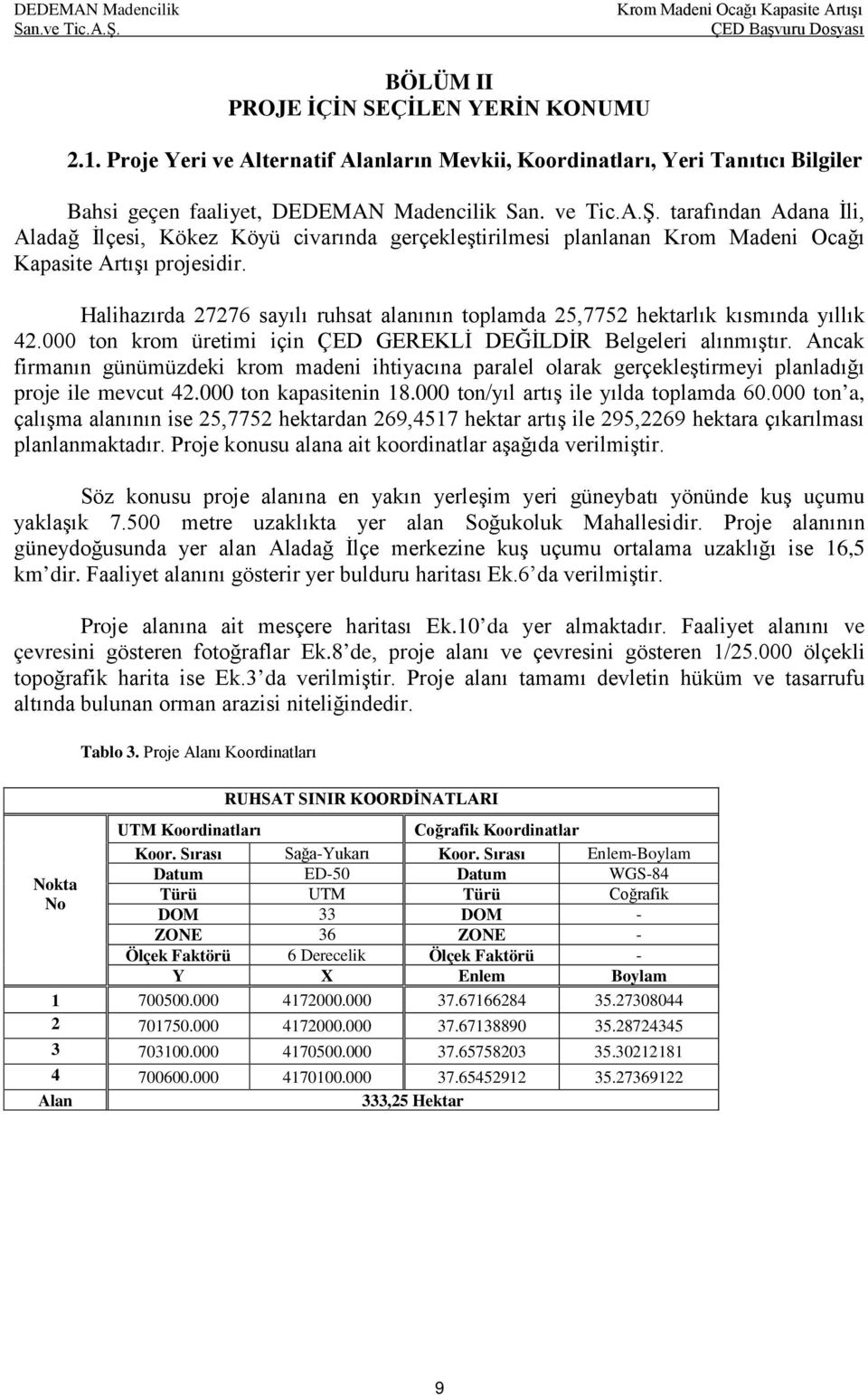 Halihazırda 27276 sayılı ruhsat alanının toplamda 25,7752 hektarlık kısmında yıllık 42.000 ton krom üretimi için ÇED GEREKLİ DEĞİLDİR Belgeleri alınmıştır.