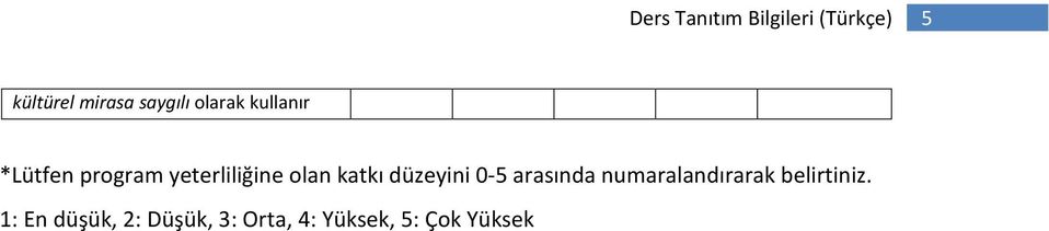 düzeyini 0-5 arasında numaralandırarak