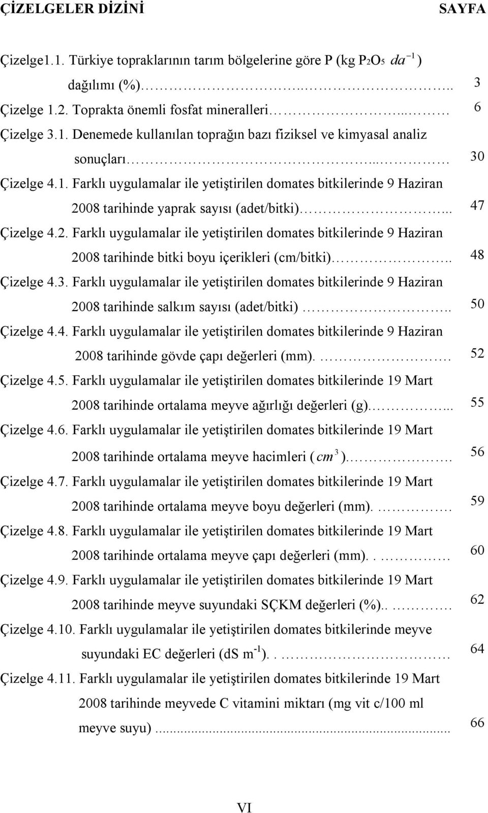 08 tarihinde yaprak sayısı (adet/bitki)... Çizelge 4.2. Farklı uygulamalar ile yetiştirilen domates bitkilerinde 9 Haziran 2008 tarihinde bitki boyu içerikleri (cm/bitki).. Çizelge 4.3.