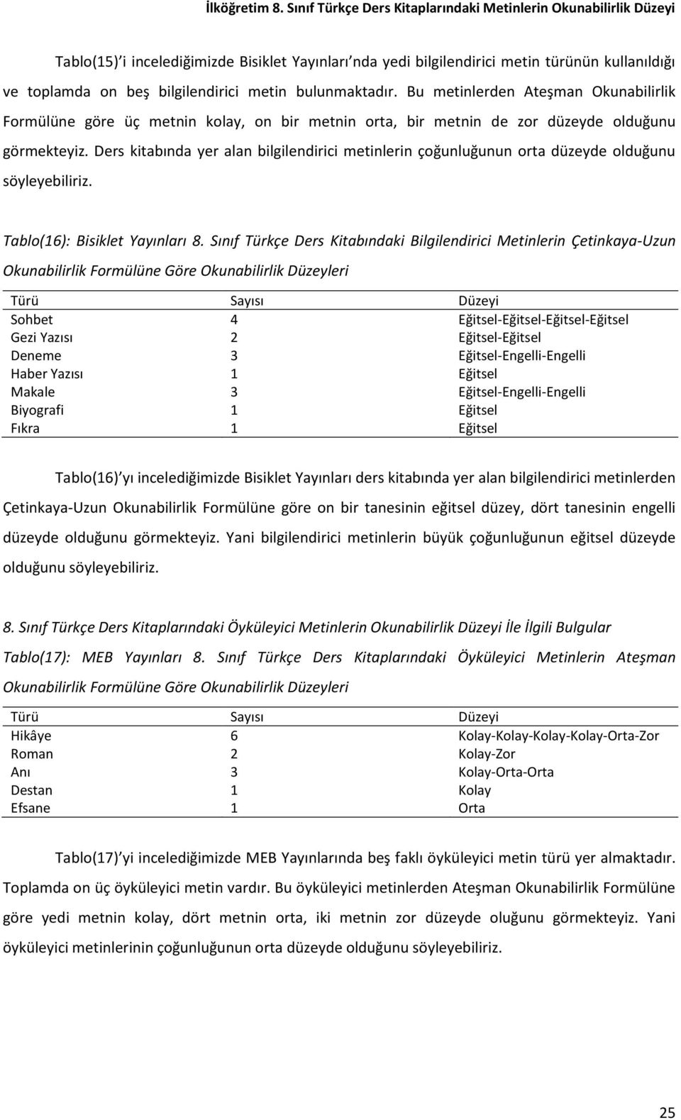 metin bulunmaktadır. Bu metinlerden Ateşman Okunabilirlik Formülüne göre üç metnin kolay, on bir metnin orta, bir metnin de zor düzeyde olduğunu görmekteyiz.