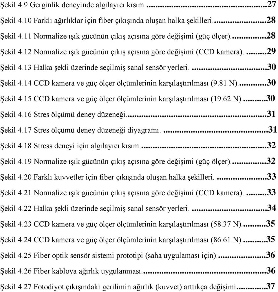 13 Halka şekli üzerinde seçilmiş sanal sensör yerleri....30 Şekil 4.14 CCD kamera ve güç ölçer ölçümlerinin karşılaştırılması (9.81 N)...30 Şekil 4.15 CCD kamera ve güç ölçer ölçümlerinin karşılaştırılması (19.