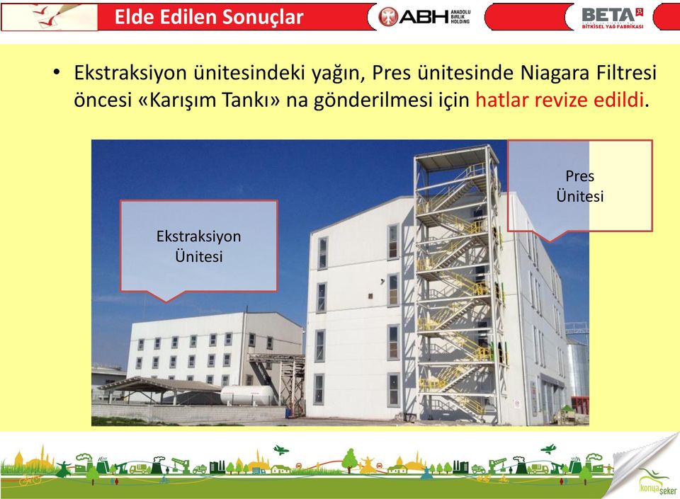 «Karışım Tankı» na gönderilmesi için hatlar