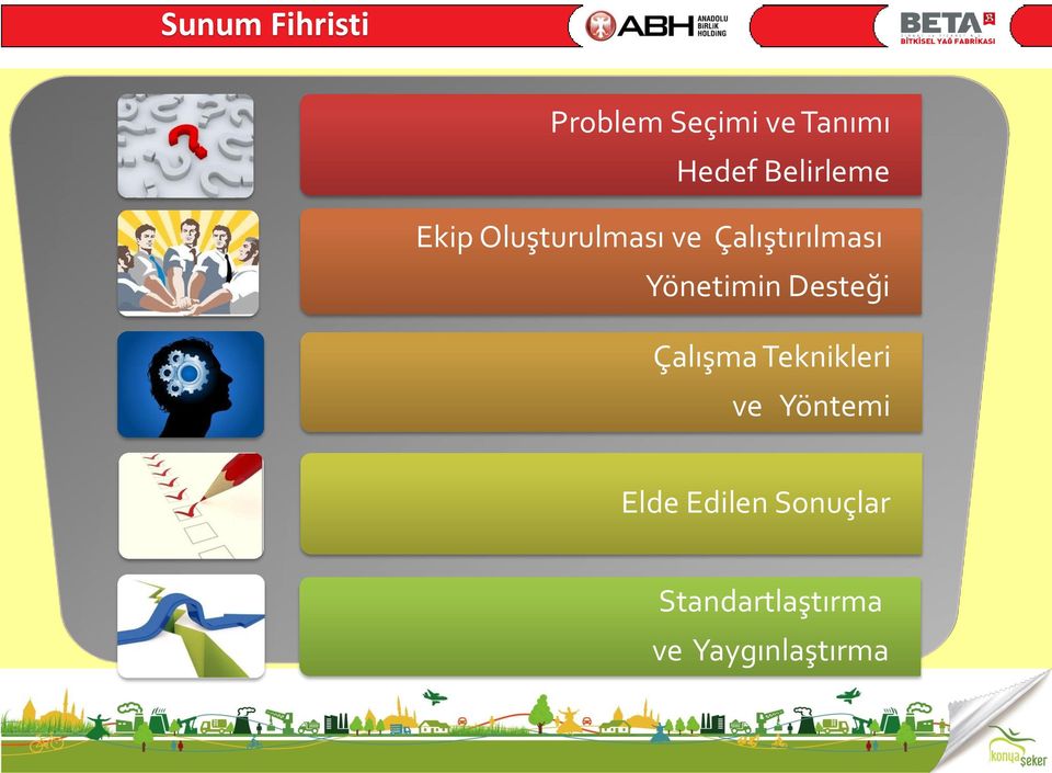 Yönetimin Desteği Çalışma Teknikleri ve Yöntemi