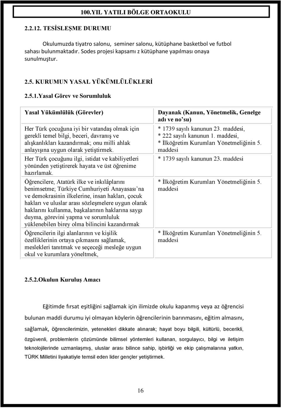 Yasal Görev ve Sorumluluk Yasal Yükümlülük (Görevler) Her Türk çocuğuna iyi bir vatandaģ olmak için gerekli temel bilgi, beceri, davranıģ ve alıģkanlıkları kazandırmak; onu milli ahlak anlayıģına