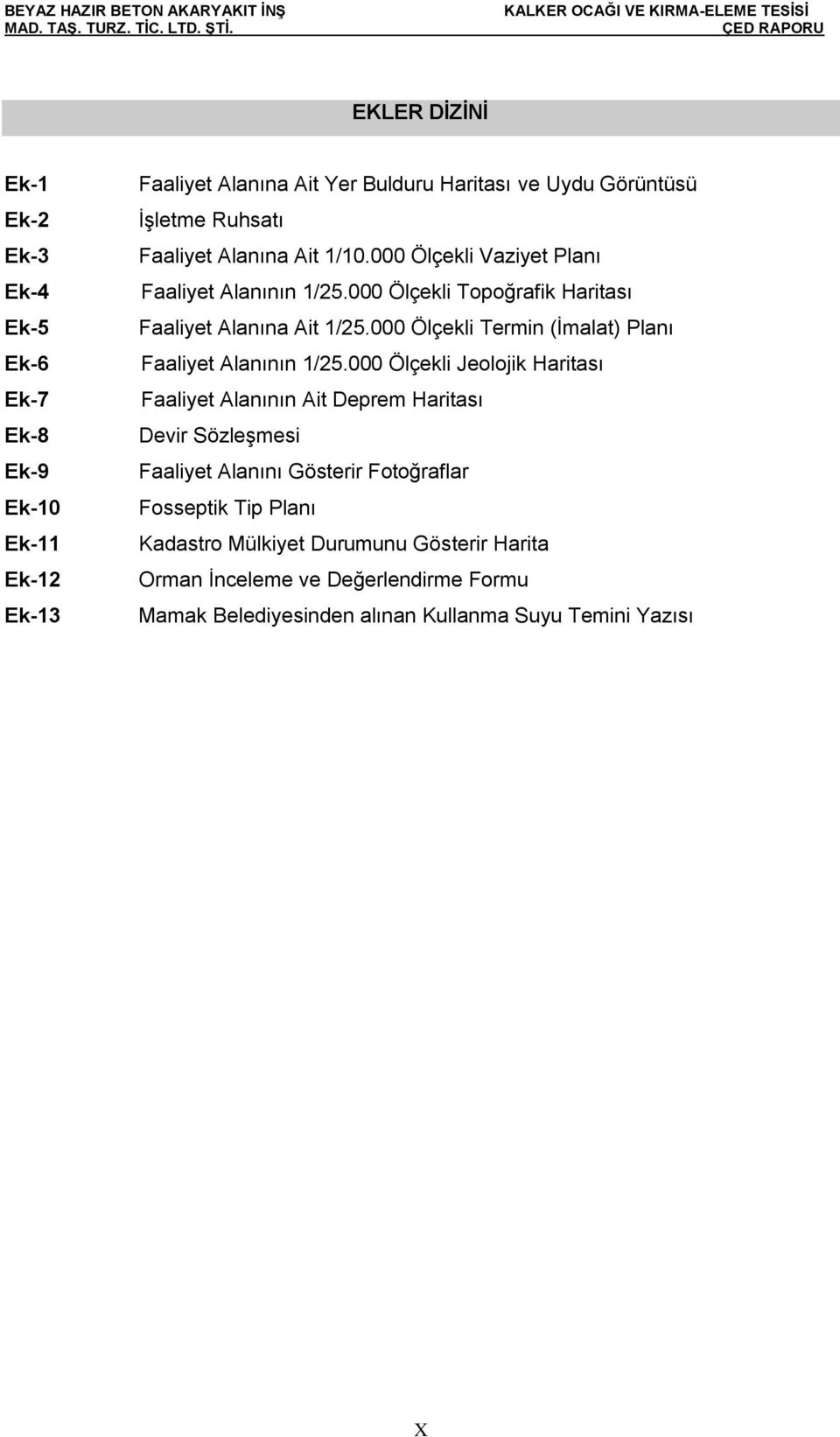 000 Ölçekli Termin (Ġmalat) Planı Faaliyet Alanının 1/25.