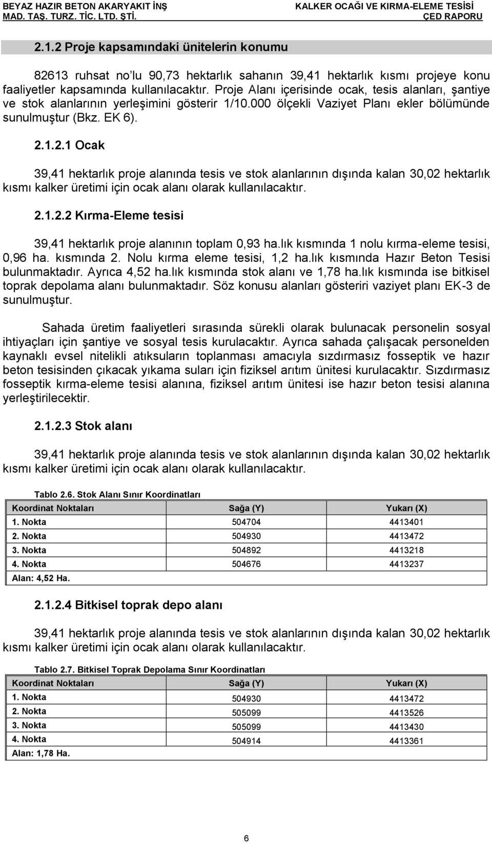 1.2.1 Ocak 39,41 hektarlık proje alanında tesis ve stok alanlarının dıģında kalan 30,02 hektarlık kısmı kalker üretimi için ocak alanı olarak kullanılacaktır. 2.1.2.2 Kırma-Eleme tesisi 39,41 hektarlık proje alanının toplam 0,93 ha.