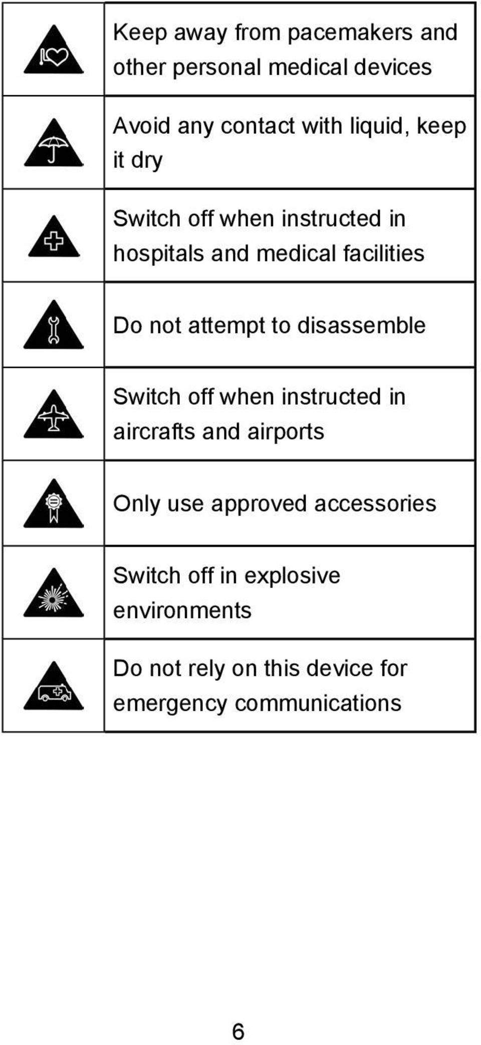 disassemble Switch off when instructed in aircrafts and airports Only use approved