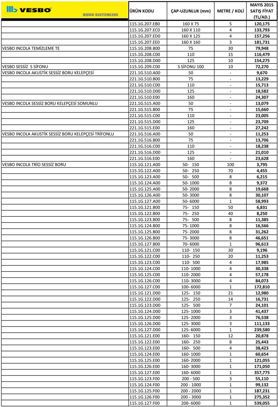 1G.510.D00 125-18,582 221.1G.510.E00 160-24,307 VESBO INCOLA SESSİZ BORU KELEPÇESİ SOMUNLU 221.1G.515.A00 50-13,079 221.1G.515.B00 75-15,660 221.1G.515.C00 110-23,005 221.1G.515.D00 125-23,709 221.1G.515.E00 160-27,242 VESBO INCOLA AKUSTİK SESSİZ BORU KELEPÇESİ TRİFONLU 221.