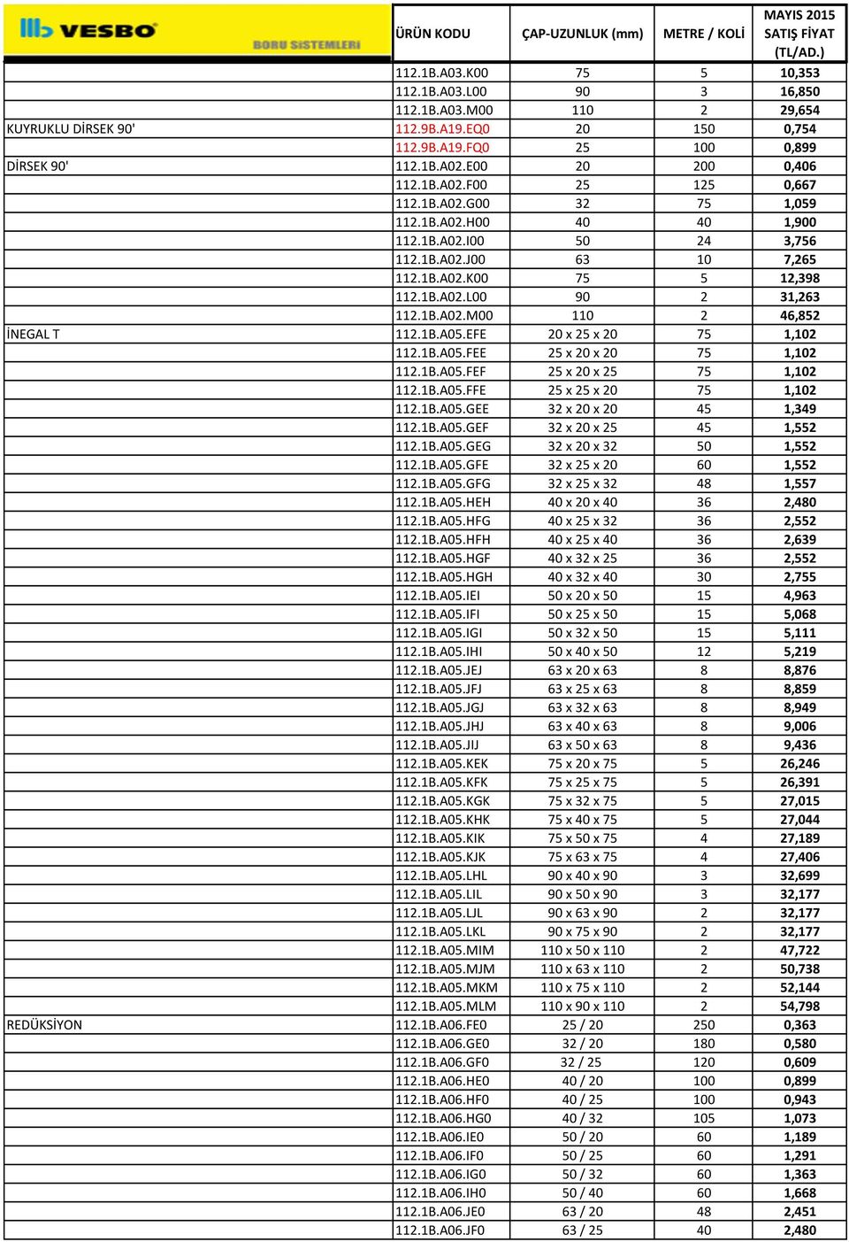 1B.A02.M00 110 2 46,852 İNEGAL T 112.1B.A05.EFE 20 x 25 x 20 75 1,102 112.1B.A05.FEE 25 x 20 x 20 75 1,102 112.1B.A05.FEF 25 x 20 x 25 75 1,102 112.1B.A05.FFE 25 x 25 x 20 75 1,102 112.1B.A05.GEE 32 x 20 x 20 45 1,349 112.