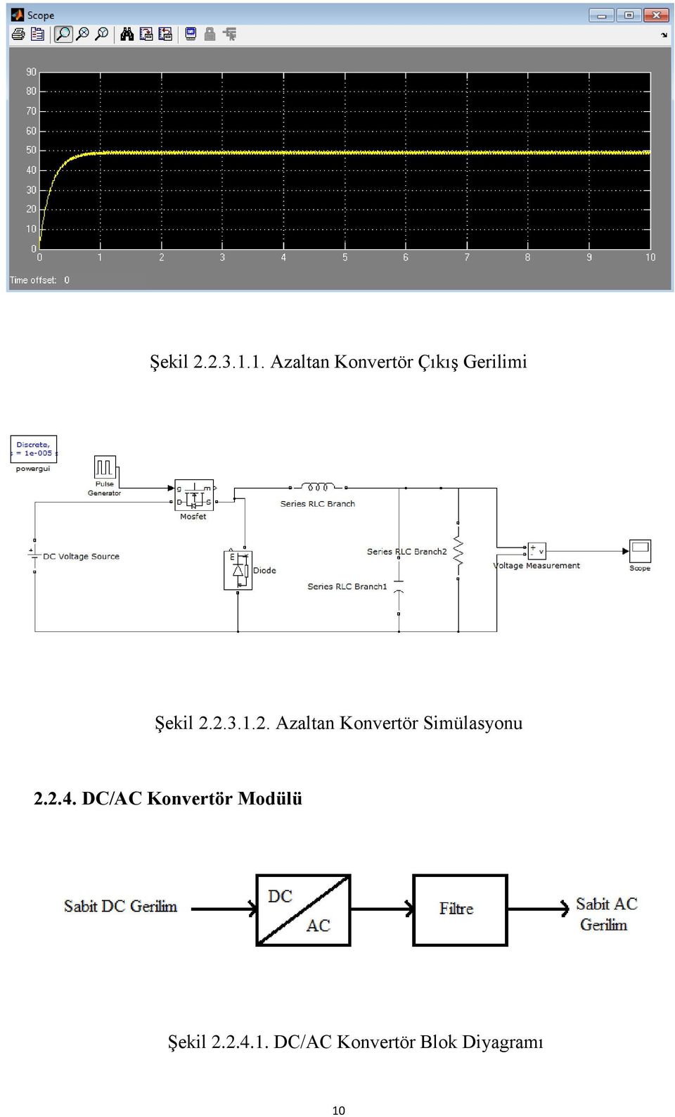 Azaltan Konvertör Simülasyonu 2.2.4.