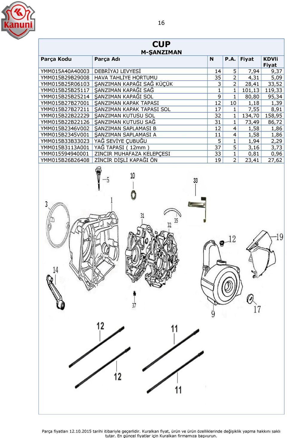 YMM015B25B25117 ŞANZIMAN KAPAĞI SAĞ 1 1 101,13 119,33 YMM015B25B25214 ŞANZIMAN KAPAĞI SOL 9 1 80,80 95,34 YMM015B27B27001 ŞANZIMAN KAPAK TAPASI 12 10 1,18 1,39 YMM015B27B27211 ŞANZIMAN KAPAK TAPASI