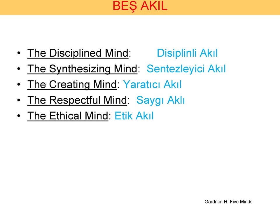 Mind: Yaratıcı Akıl The Respectful Mind: Saygı