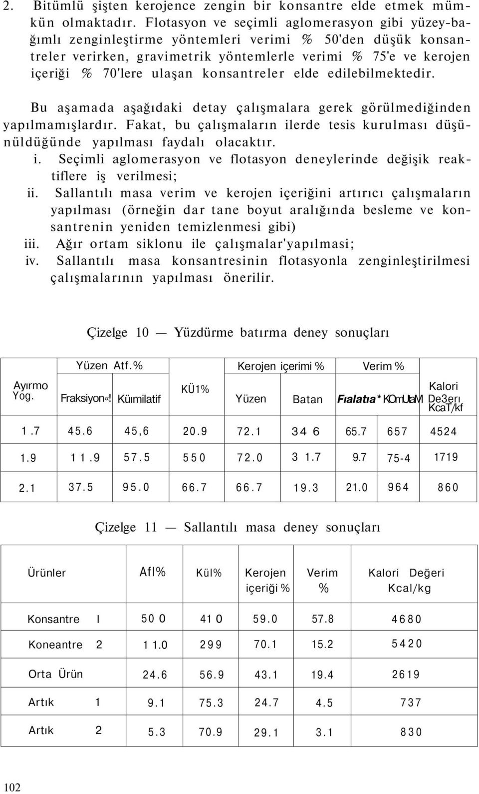 konsantreler elde edilebilmektedir. Bu aşamada aşağıdaki detay çalışmalara gerek görülmediğinden yapılmamışlardır.