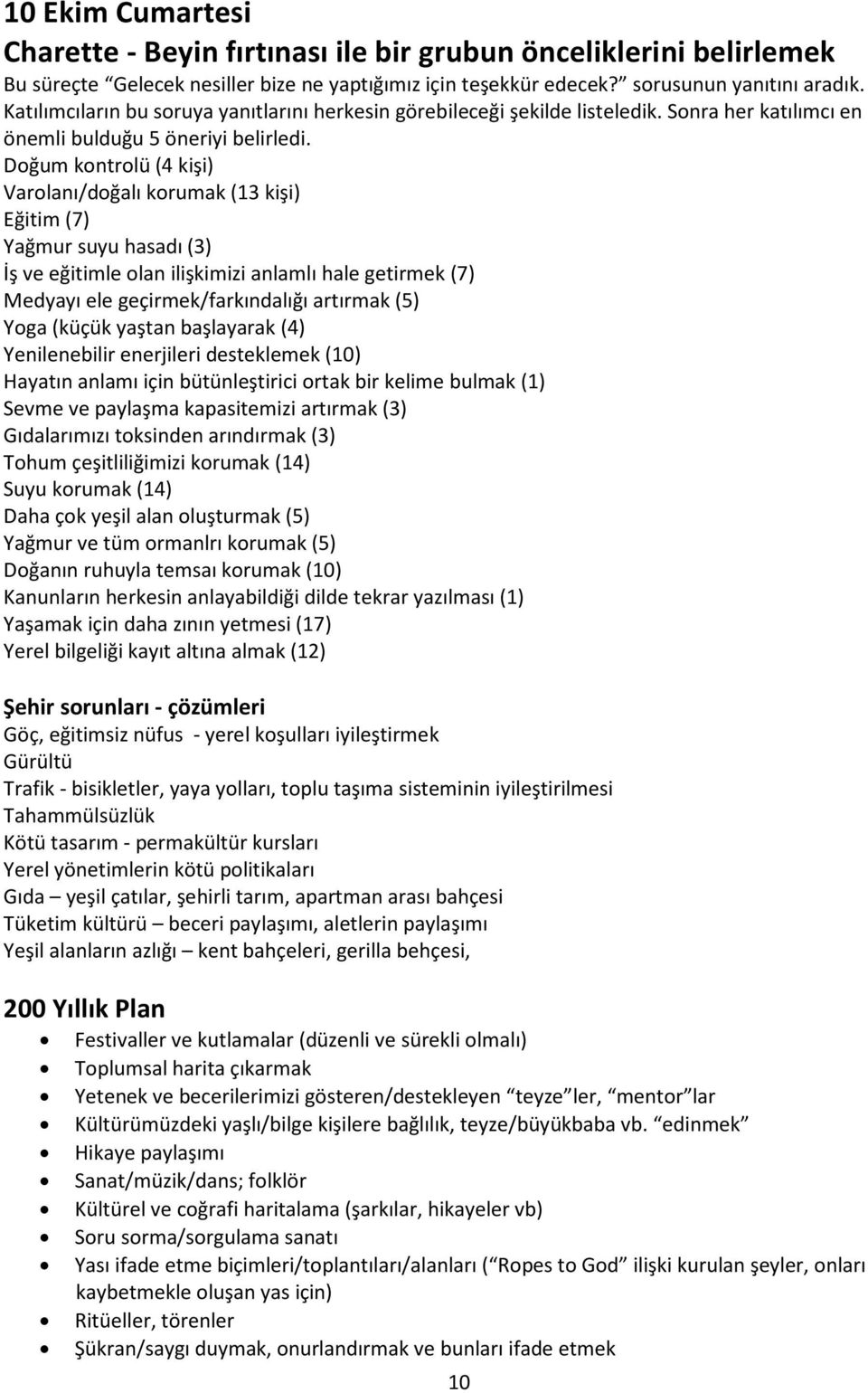 Doğum kontrolü (4 kişi) Varolanı/doğalı korumak (13 kişi) Eğitim (7) Yağmur suyu hasadı (3) İş ve eğitimle olan ilişkimizi anlamlı hale getirmek (7) Medyayı ele geçirmek/farkındalığı artırmak (5)