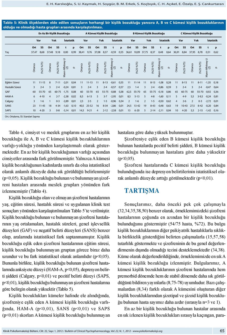 karşılaştırılması.