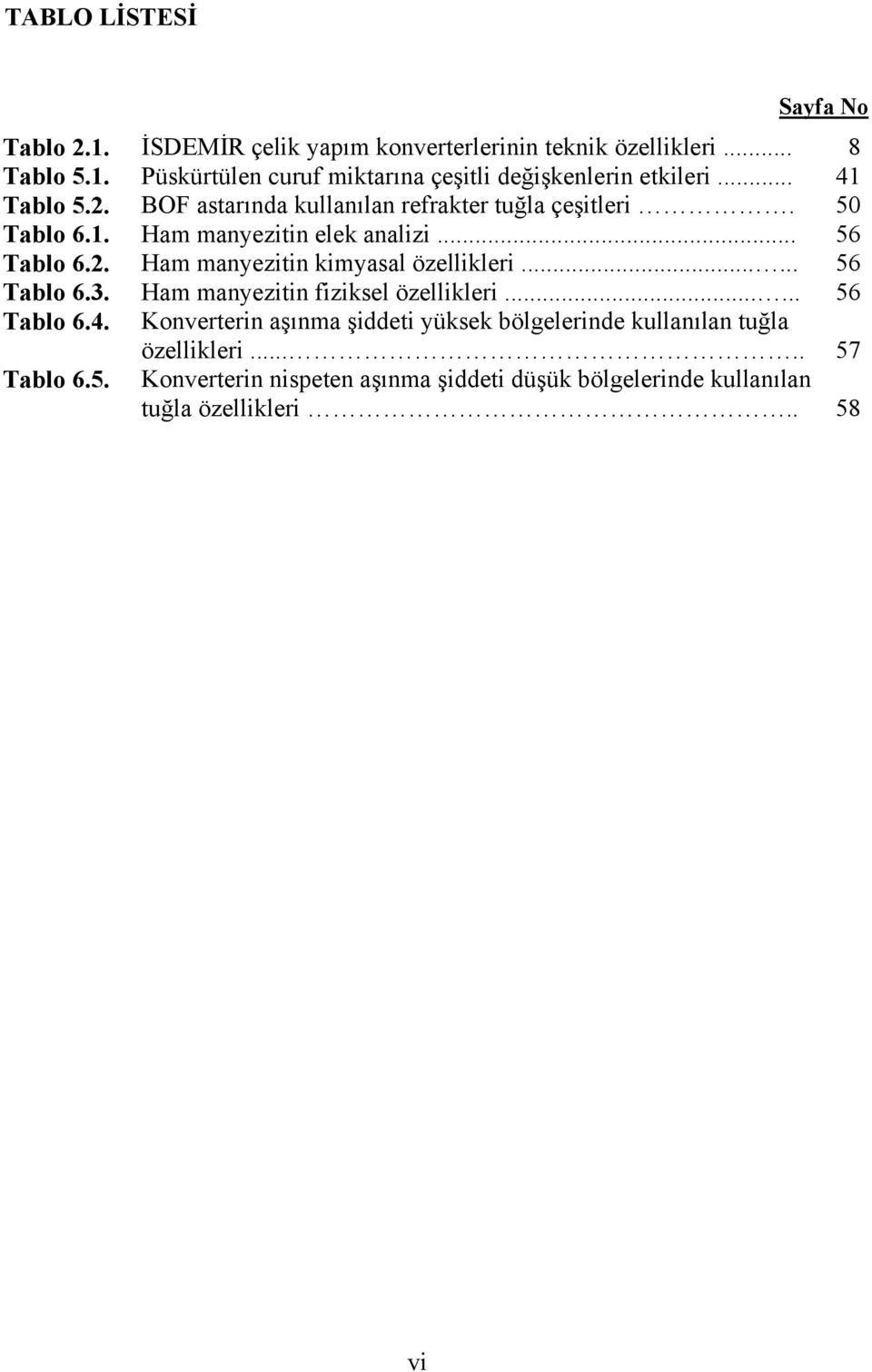 ..... 56 Tablo 6.3. Ham manyezitin fiziksel özellikleri...... 56 Tablo 6.4.