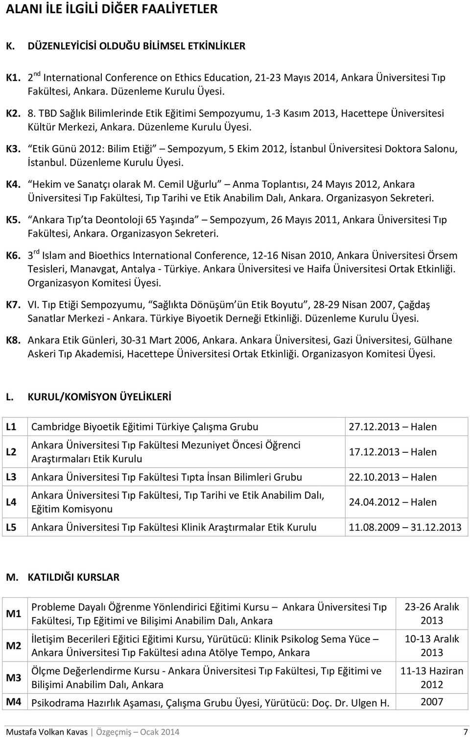 Etik Günü 2012: Bilim Etiği Sempozyum, 5 Ekim 2012, İstanbul Üniversitesi Doktora Salonu, İstanbul. Düzenleme Kurulu Üyesi. K4. Hekim ve Sanatçı olarak M.