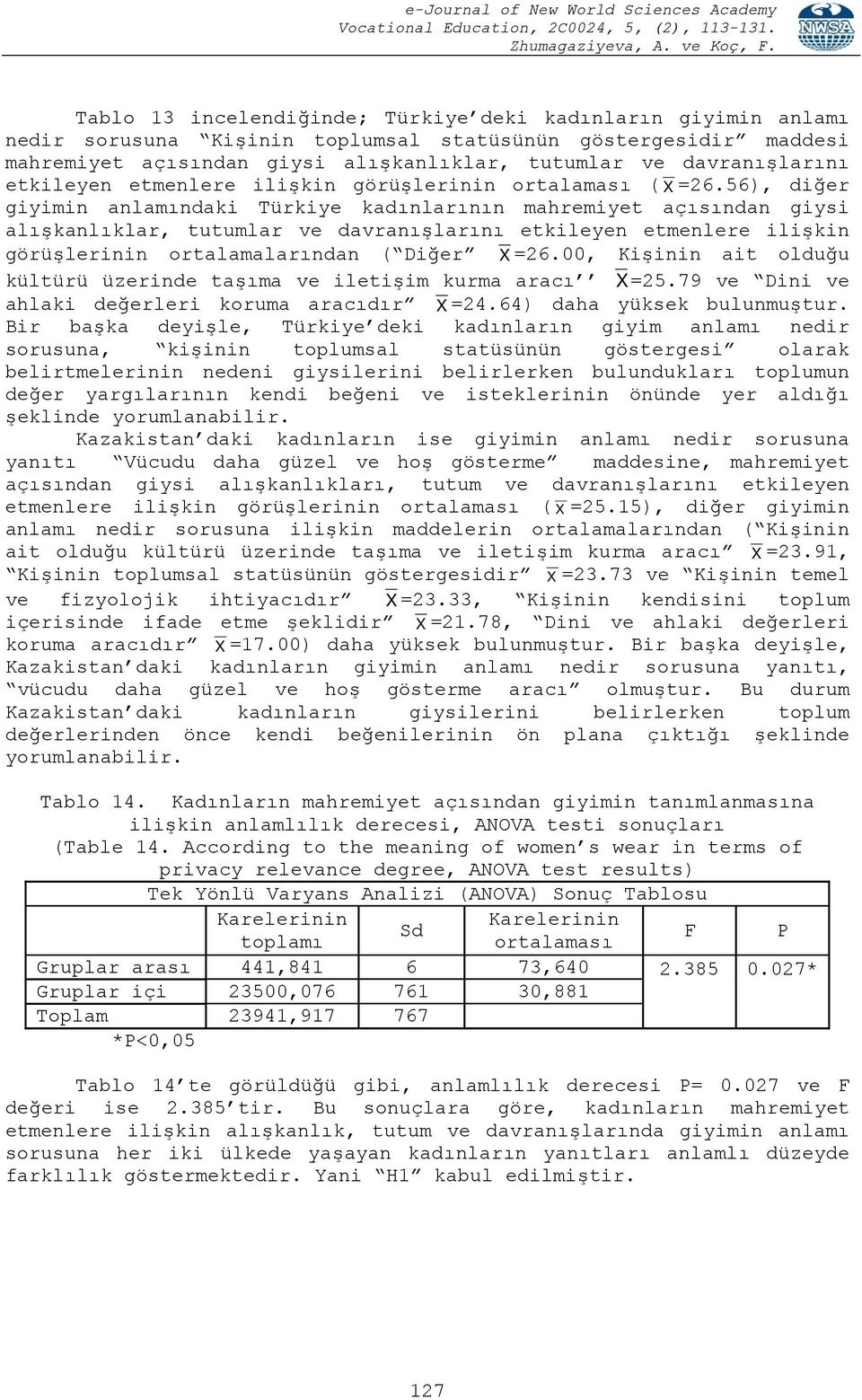 56), diğer giyimin anlamındaki Türkiye kadınlarının mahremiyet açısından giysi alışkanlıklar, tutumlar ve davranışlarını etkileyen etmenlere ilişkin görüşlerinin ortalamalarından ( Diğer X =26.