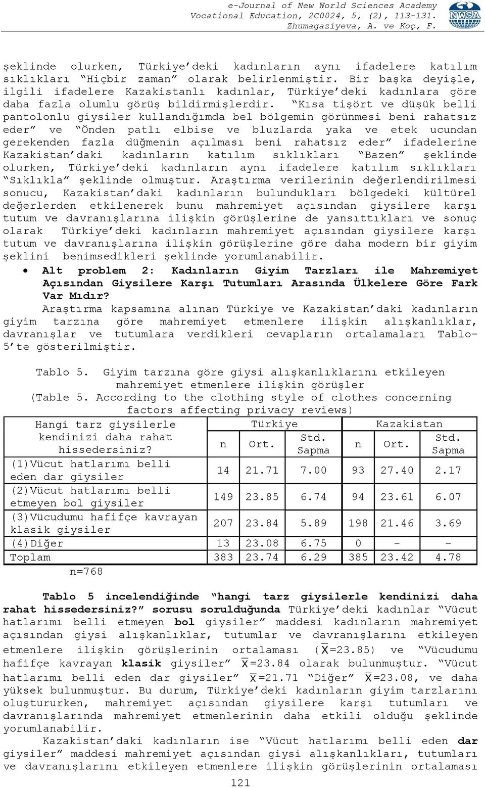 Kısa tişört ve düşük belli pantolonlu giysiler kullandığımda bel bölgemin görünmesi beni rahatsız eder ve Önden patlı elbise ve bluzlarda yaka ve etek ucundan gerekenden fazla düğmenin açılması beni