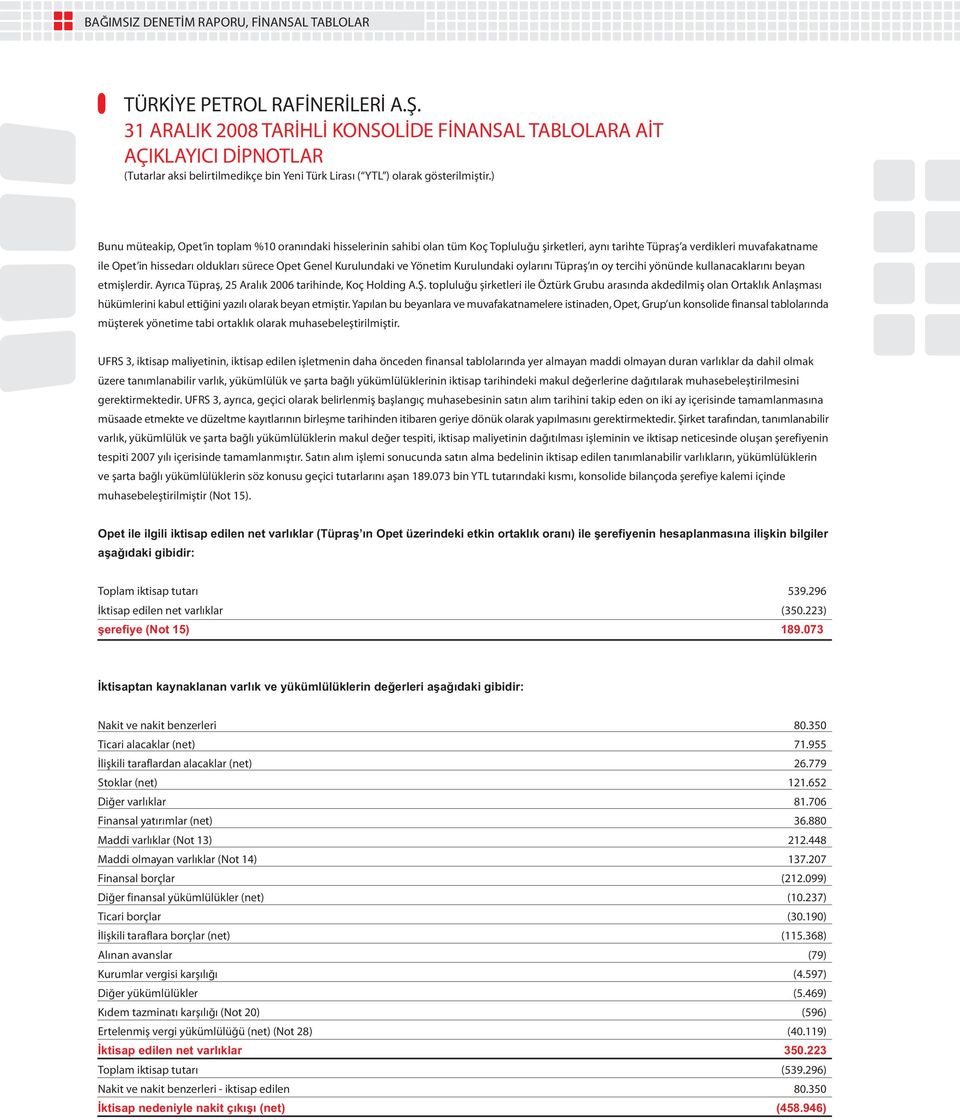 Ayrýca Tüpraþ, 25 Aralýk 2006 tarihinde, Koç Holding A.Þ. topluluðu þirketleri ile Öztürk Grubu arasýnda akdedilmiþ olan Ortaklýk Anlaþmasý hükümlerini kabul ettiðini yazýlý olarak beyan etmiþtir.