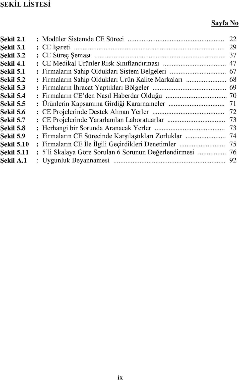 .. Firmaların Sahip Oldukları Ürün Kalite Markaları... Firmaların İhracat Yaptıkları Bölgeler... Firmaların CE den Nasıl Haberdar Olduğu... Ürünlerin Kapsamına Girdiği Kararnameler.