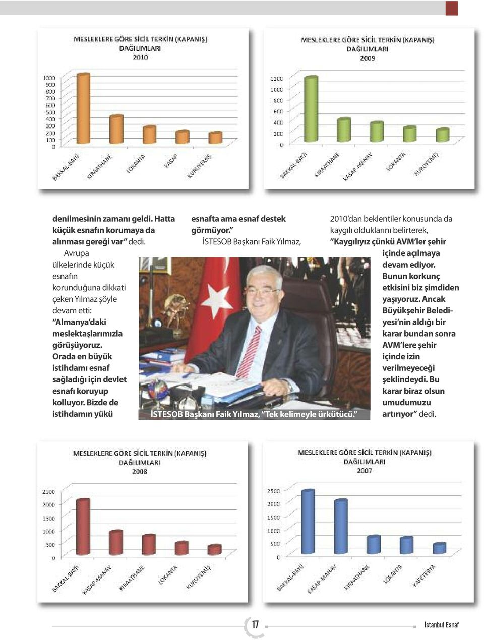 Orada en büyük istihdamı esnaf sağladığı için devlet esnafı koruyup kolluyor. Bizde de istihdamın yükü esnafta ama esnaf destek görmüyor.