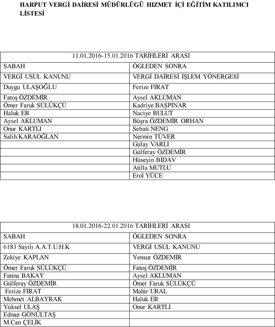 ÖZDEMİR ORHAN Sebati NENG Hüseyin BİDAV Atilla MUTLU Erol YÜCE 18.01.2016-22.01.2016 TARİHLERİ ARASI 6183 Sayılı A.