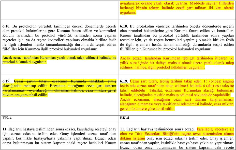 için, ya da reçete kontrolleri yapılmıģ olmakla birlikte fesih ile ilgili iģlemleri henüz tamamlanmadığı durumlarda tespit edilen fiil/fiiller için Kurumca ilgili protokol hükümleri uygulanır.