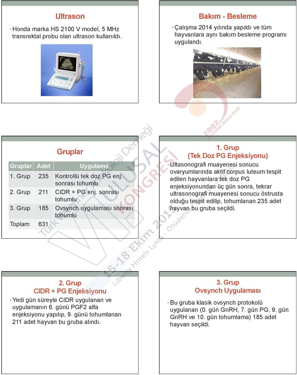 östrusta olduğu tespit edilip, tohumlanan 235 adet hayvan bu gruba seçildi. 01 3. Grup 211 Kontrollü tek doz PG enj. sonrası tohumlu CIDR + PG enj.