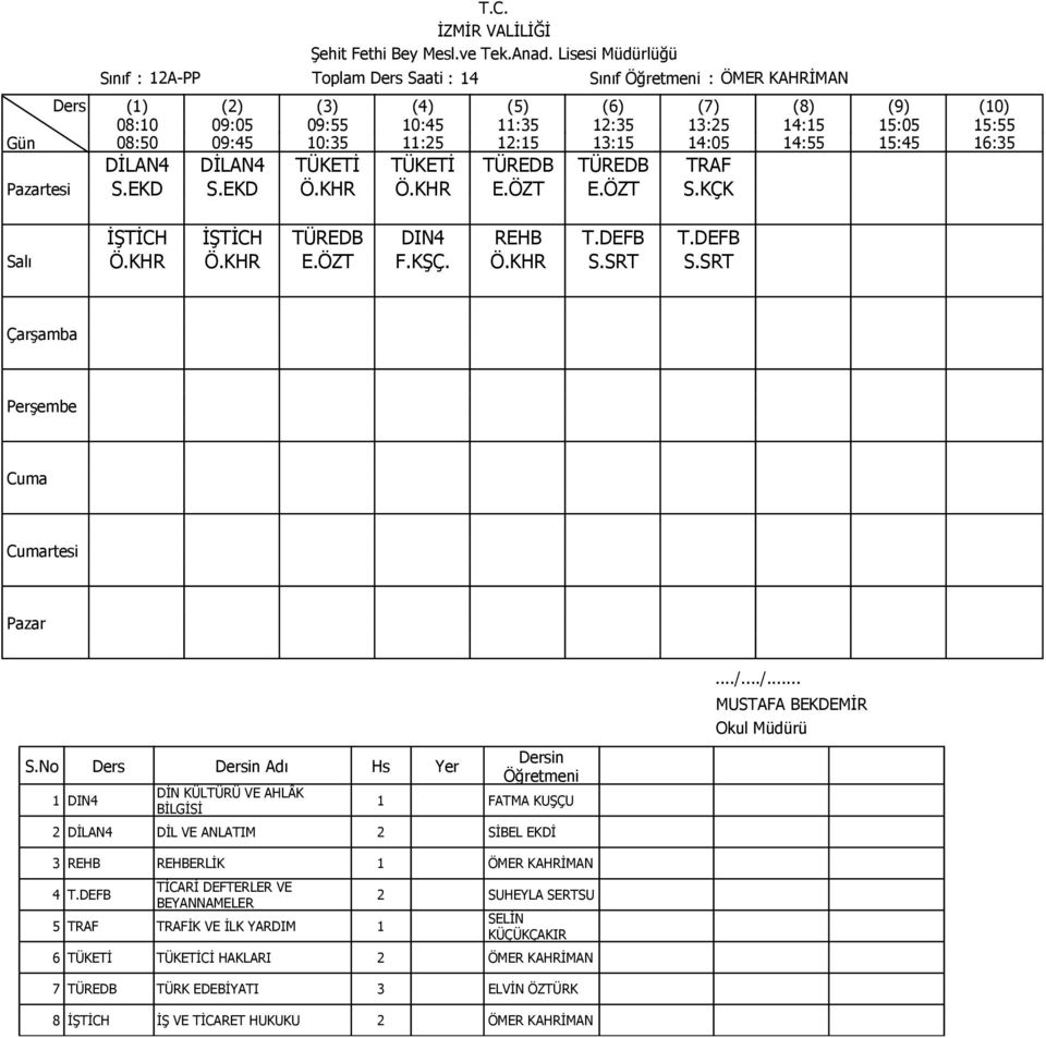 SRT 1 DIN4 DİN KÜLTÜRÜ VE AHLÂK 2 DİLAN4 DİL VE ANLATIM 2 SİBEL EKDİ 3 REHB REHBERLİK 1 ÖMER KAHRİMAN 4 T.