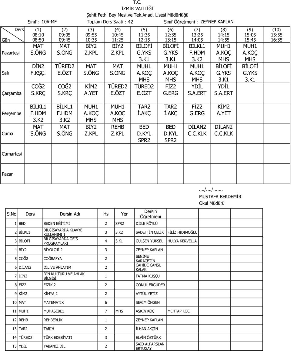 YET E.ÖZT E.ÖZT G.ERG S.A.ERT S.A.ERT BİLKL1 BİLKL1 MUH1 MUH1 TAR2 TAR2 FİZ2 KİM2 F.HDM F.HDM A.KOÇ A.KOÇ İ.AKÇ İ.AKÇ G.ERG A.YET 3.K2 3.K2 MHS MHS MAT MAT BİY2 REHB BED BED DİLAN2 DİLAN2 S.ÖNG S.