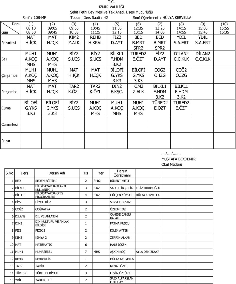 K3 MAT MAT TAR2 TAR2 DİN2 KİM2 BİLKL1 BİLKL1 H.İÇK H.İÇK K.ÖZL K.ÖZL F.KŞÇ. Z.ALK F.HDM F.HDM 3.K2 3.K2 BİLOFİ BİLOFİ BİY2 MUH1 MUH1 MUH1 TÜRED2 TÜRED2 G.YKS G.YKS S.UCS A.KOÇ A.KOÇ A.KOÇ E.ÖZT E.