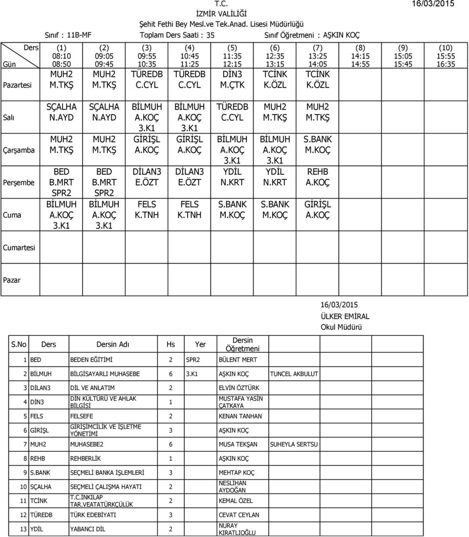 KRT N.KRT A.KOÇ SPR2 SPR2 BİLMUH BİLMUH FELS FELS S.BANK S.BANK GİRİŞL A.KOÇ A.KOÇ K.TNH K.TNH M.KOÇ M.KOÇ A.KOÇ 3.K 3.K BED BEDEN EĞİTİMİ 2 SPR2 BÜLENT MERT 2 BİLMUH BİLGİSAYARLI MUHASEBE 6 3.