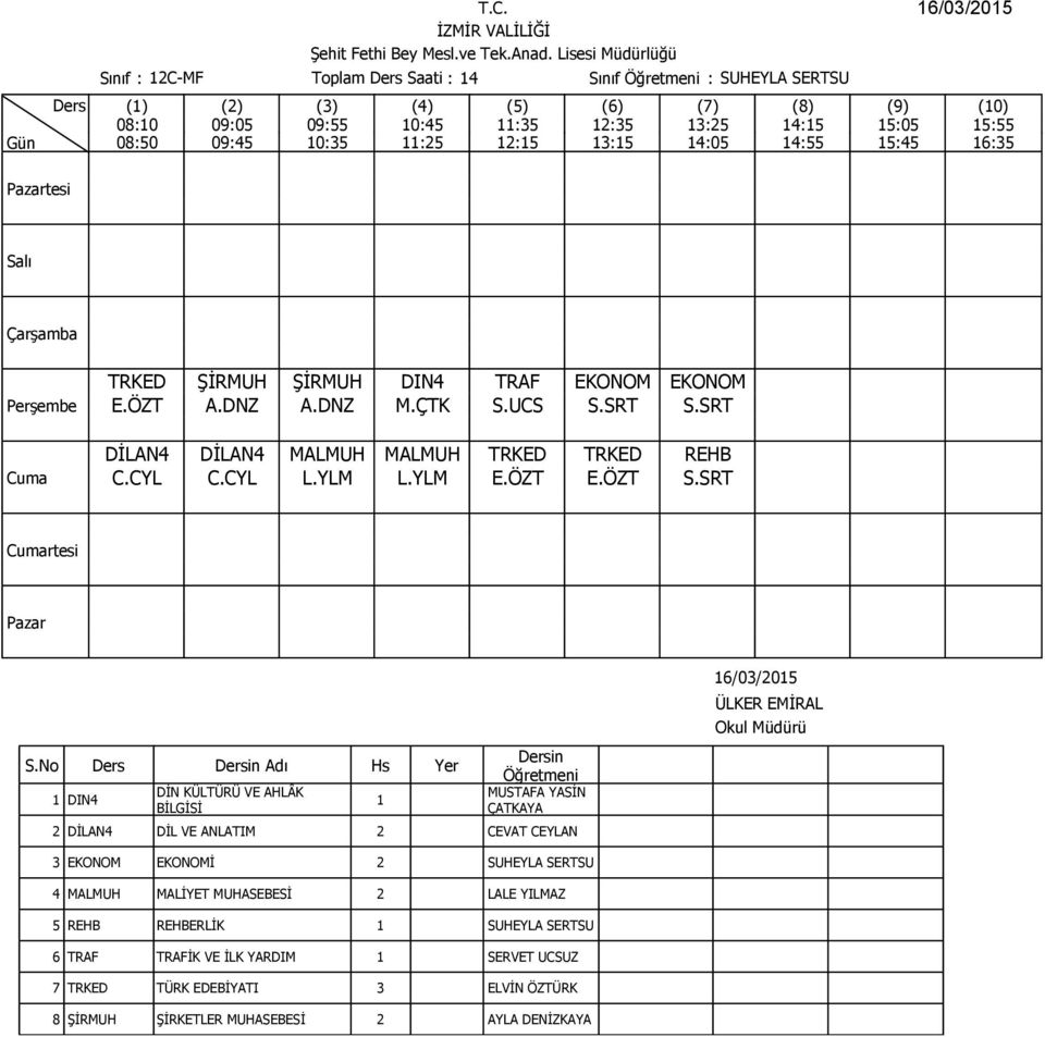 SRT DIN4 DİN KÜLTÜRÜ VE AHLÂK 2 DİLAN4 DİL VE ANLATIM 2 CEVAT CEYLAN 3 EKONOM EKONOMİ 2 SUHEYLA SERTSU 4 MALMUH MALİYET MUHASEBESİ 2