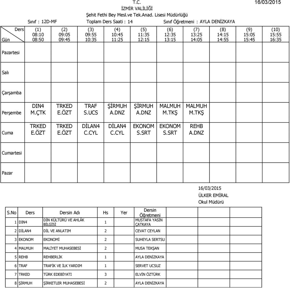 DNZ DIN4 DİN KÜLTÜRÜ VE AHLÂK 2 DİLAN4 DİL VE ANLATIM 2 CEVAT CEYLAN 3 EKONOM EKONOMİ 2 SUHEYLA SERTSU 4 MALMUH MALİYET MUHASEBESİ 2