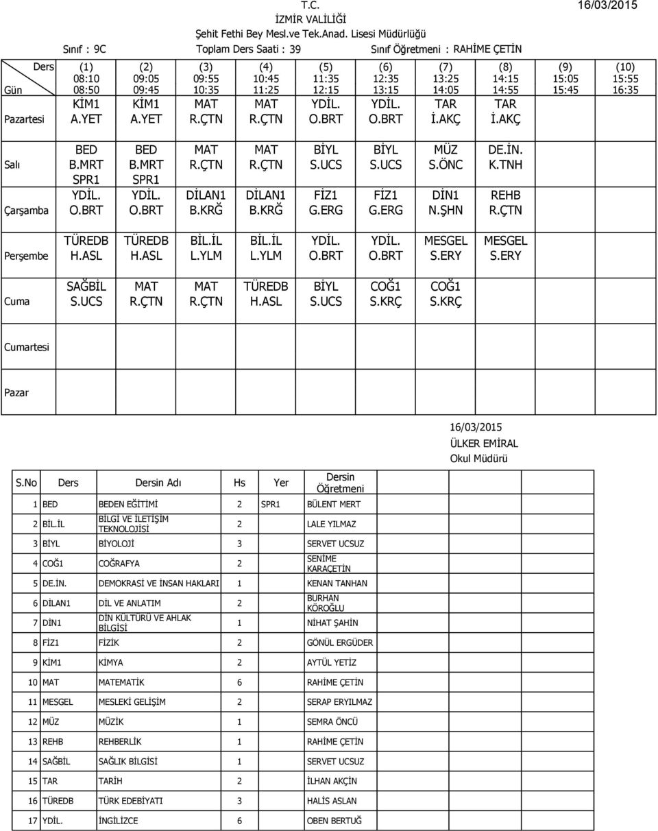YLM L.YLM O.BRT O.BRT S.ERY S.ERY SAĞBİL MAT MAT TÜREDB BİYL COĞ COĞ S.UCS R.ÇTN R.ÇTN H.ASL S.UCS S.KRÇ S.KRÇ BED BEDEN EĞİTİMİ 2 SPR BÜLENT MERT 2 BİL.