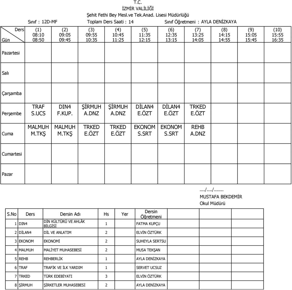 DNZ 1 DIN4 DİN KÜLTÜRÜ VE AHLÂK 2 DİLAN4 DİL VE ANLATIM 2 ELVİN ÖZTÜRK 3 EKONOM EKONOMİ 2 SUHEYLA SERTSU 4 MALMUH MALİYET MUHASEBESİ 2